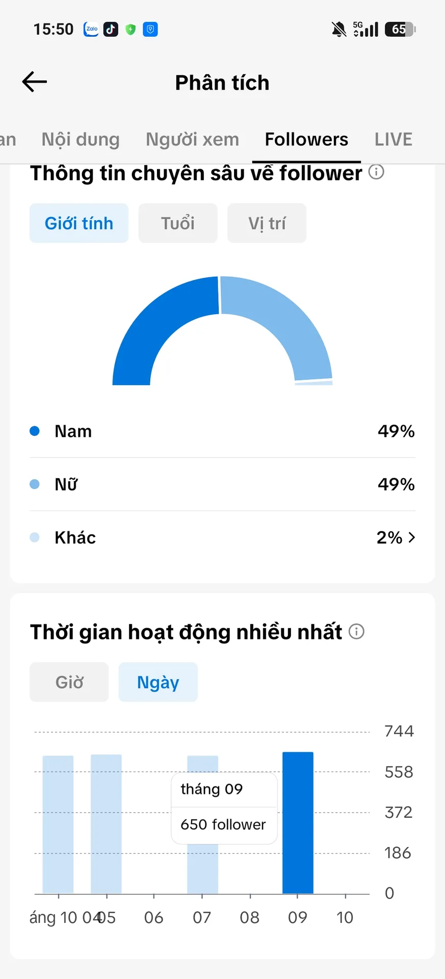 Kênh Nhỏ Full Chức Năng 2