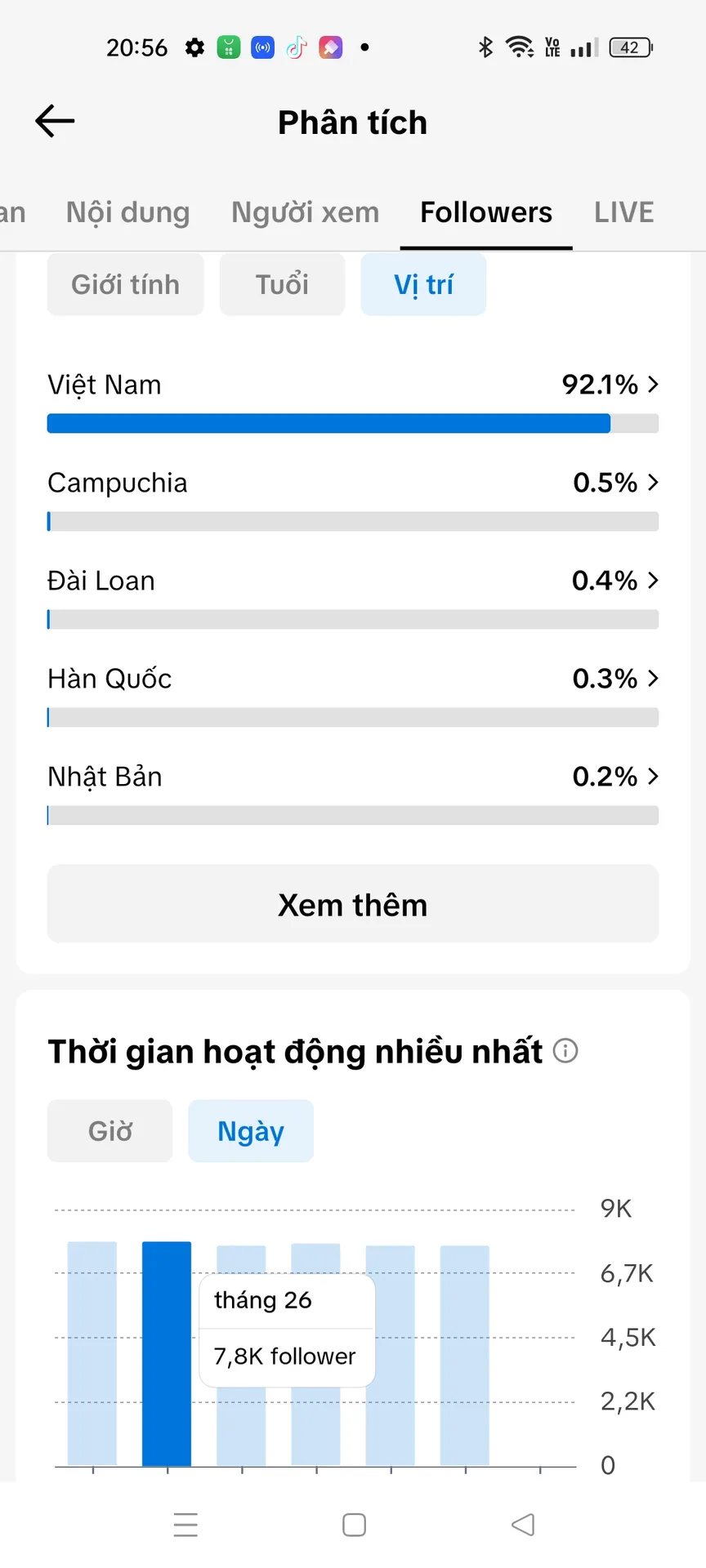Chủ Đề Idol Mạng 5