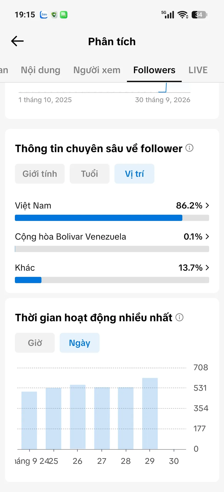 Kênh Nhỏ Full Chức Năng 3
